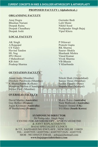 Current concept in arthroscopic surgery,Dr.P.S.Bajaj,Dr.Sudhir Kapoor